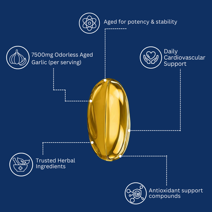 7500mg Odorless Aged Garlic Extract | High-Potency Softgels