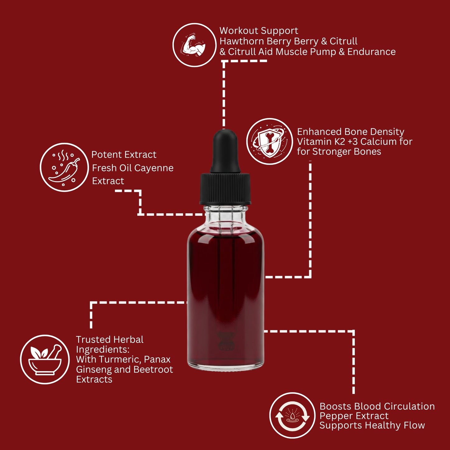 Eazey® Premium Cayenne drops