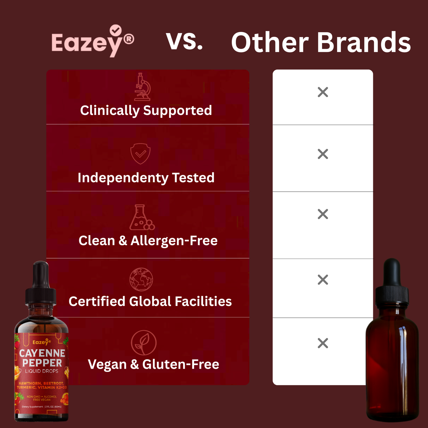 Eazey® Premium Cayenne drops
